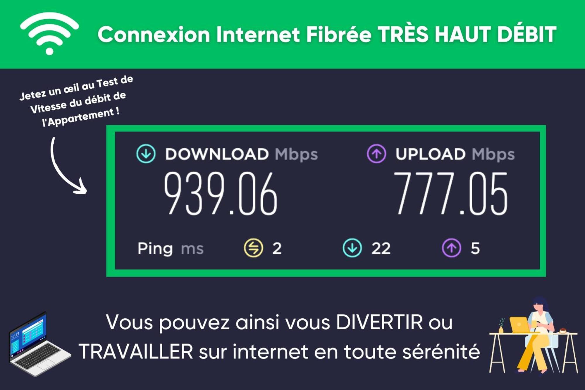Free Parking - Self Checkin - Wifi - Netflix - City Center - Le Coste By SuperБордо Экстерьер фото